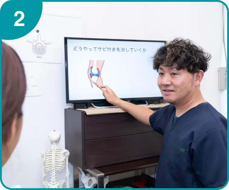 ポイント2