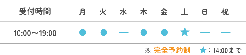 時間表
